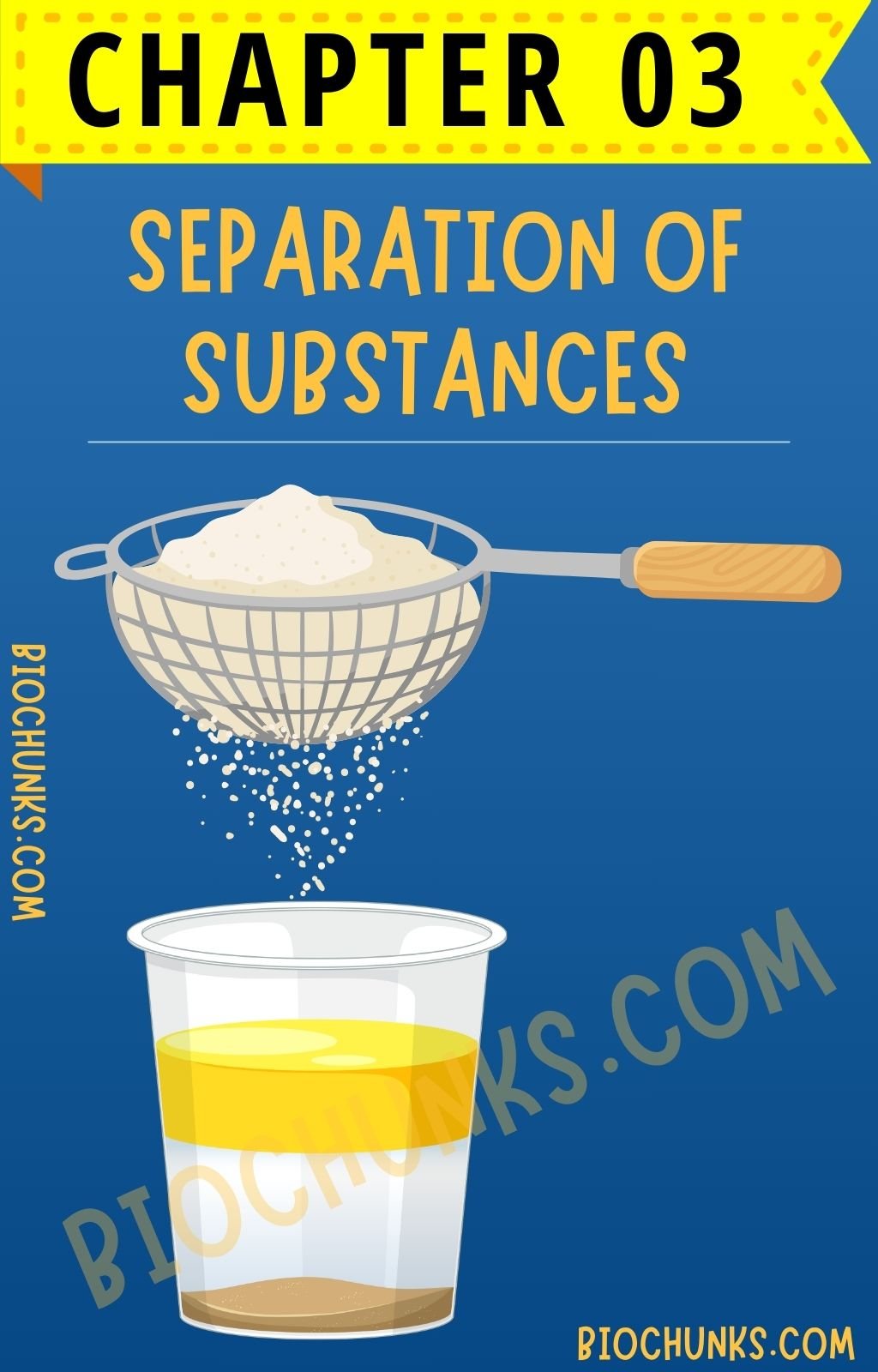 Separation of substances biochunks.com Chapter 01 Class 6th