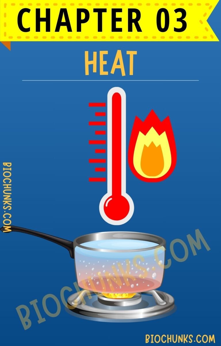 Heat Chapter 03 Class 7th biochunks.com