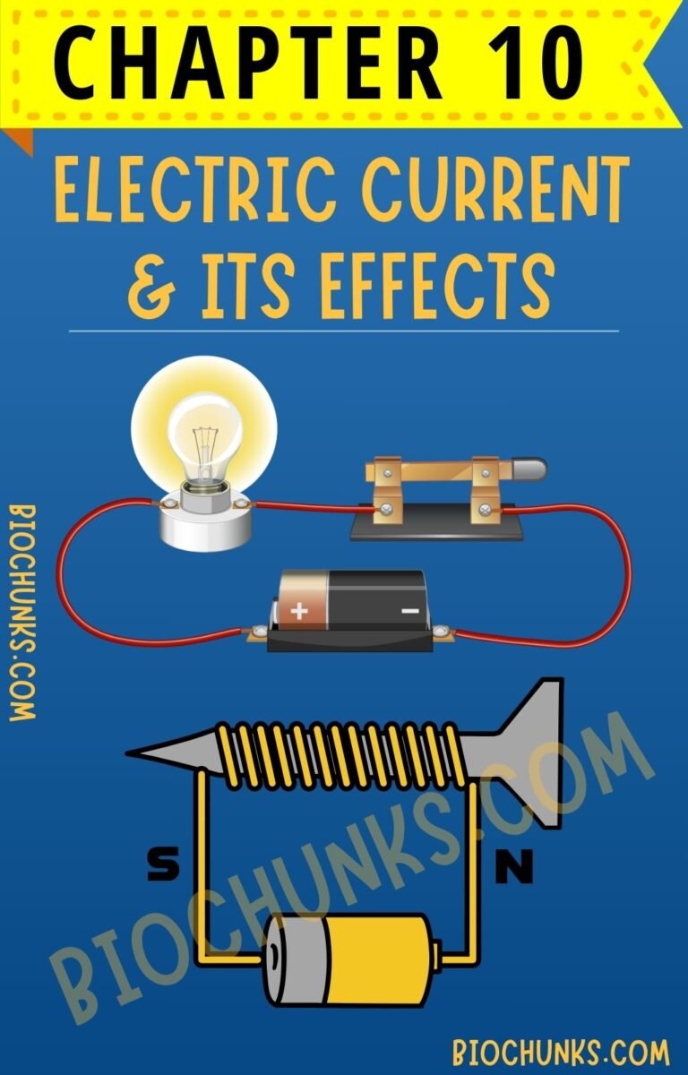 Electric Current & its Effects Chapter 10 Class 7th biochunks.com