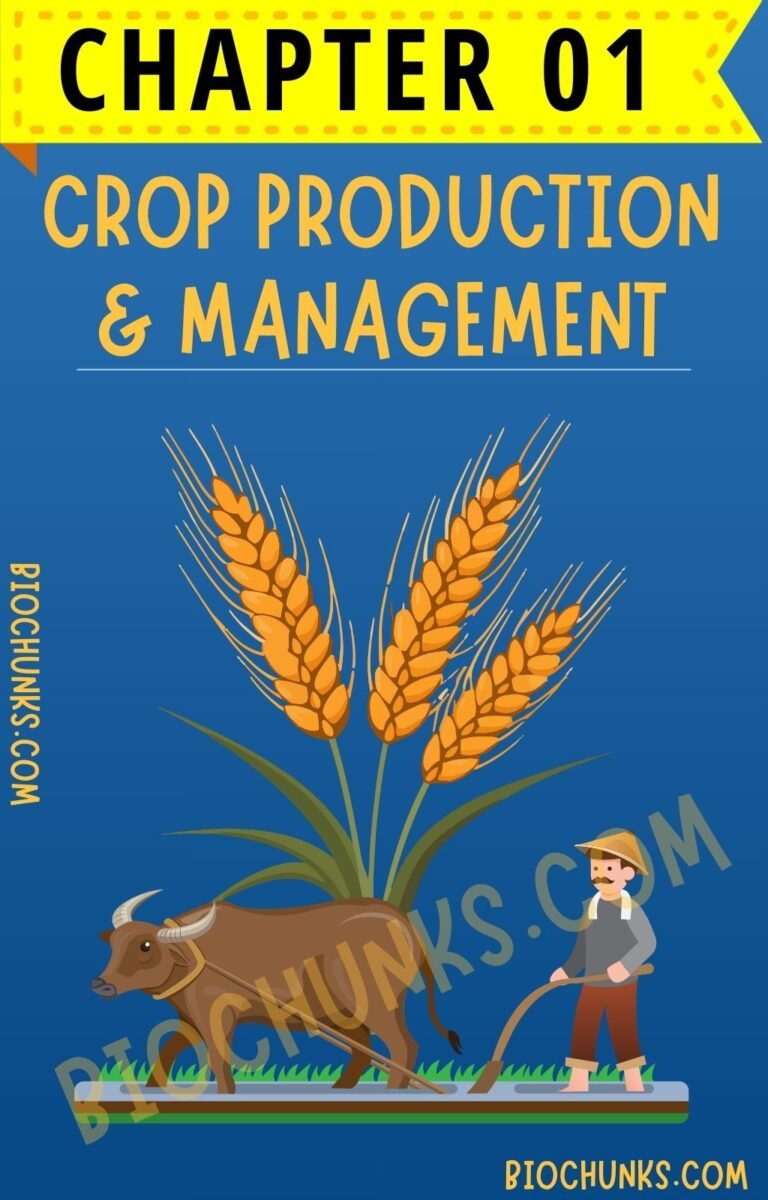 Crop Production & Management Chapter 01 Class 8th biochunks.com