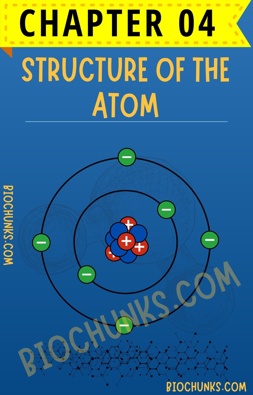 Structure of the Atom Chapter 04 Class 9th biochunks.com