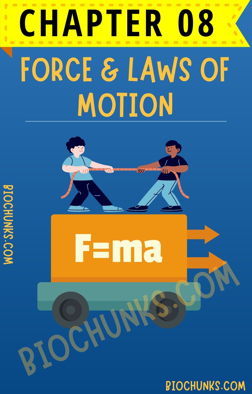 Force & Laws of Motion Chapter 08 Class 9th biochunks.com