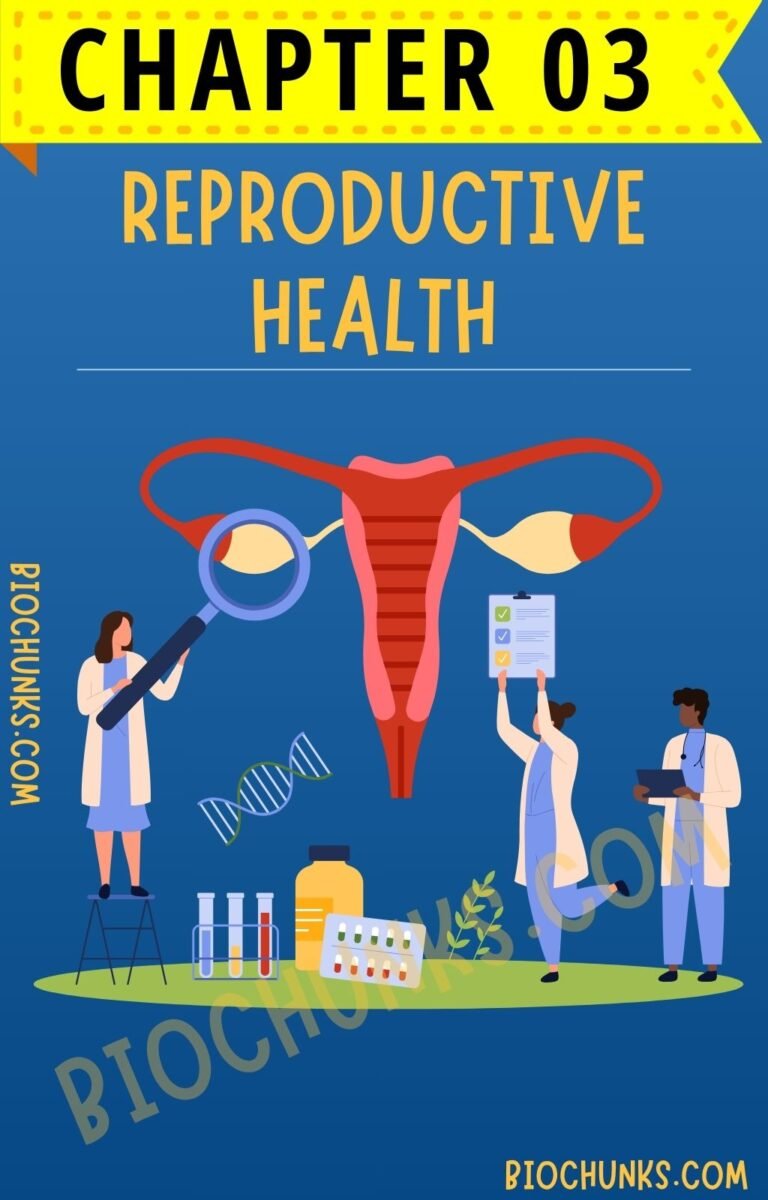 Reproductive Health Chapter 03 Class 12th biochunks.com