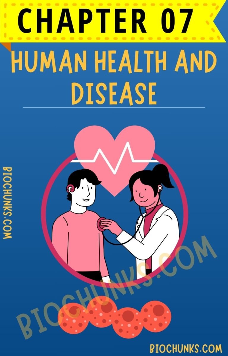 Human Health and Disease Chapter 07 Class 12th biochunks.com